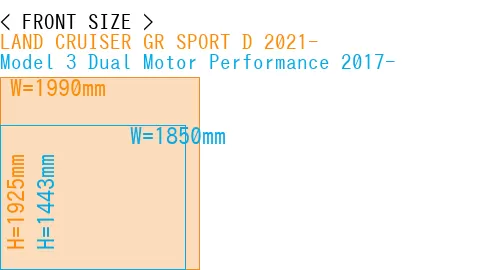 #LAND CRUISER GR SPORT D 2021- + Model 3 Dual Motor Performance 2017-
